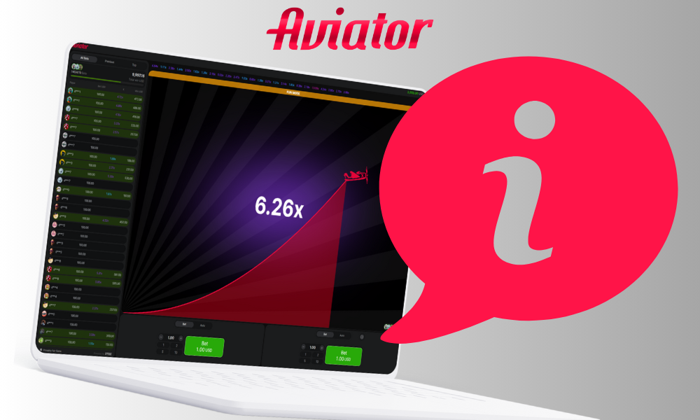 Introduction to the basic information about Aviator Game in India